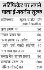 E-Governance