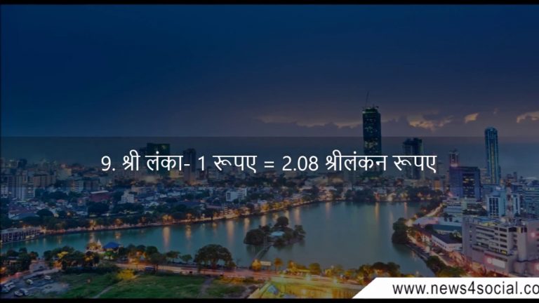 जानियें, ऐसे देश के बारे में जिनकी करेंसी भारत से भी कम है!