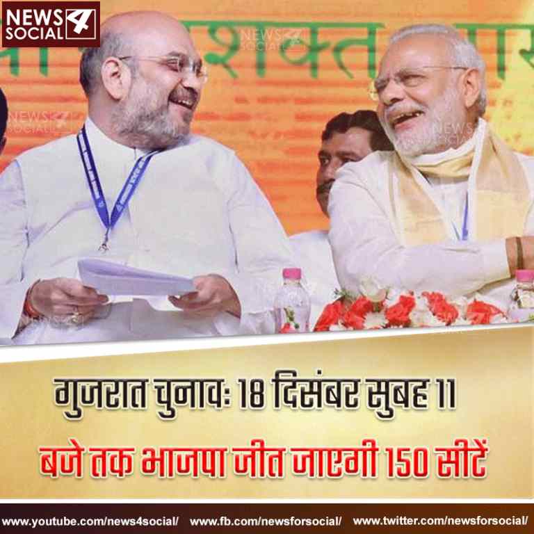 गुजरात चुनाव: 18 दिसंबर सुबह 11 बजे तक भाजपा जीत जाएगी 150 सीटें