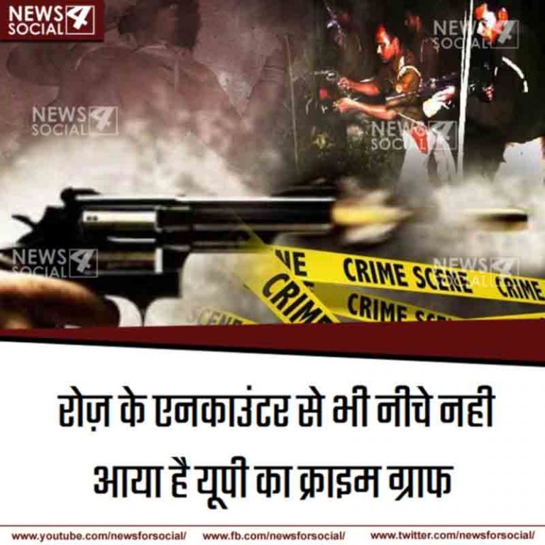 एनकाउंटर को लेकर संदेह के घेरे में आई यूपी पुलिस, हर कार्यवाही का एक ही घटनाक्रम