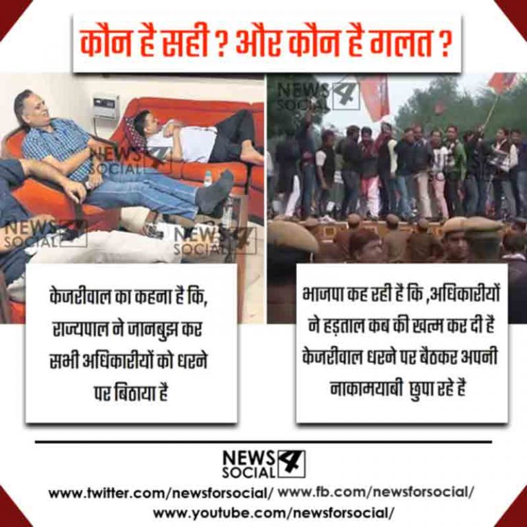 आज का सवाल number 273…कौन है सही? और कौन है गलत?