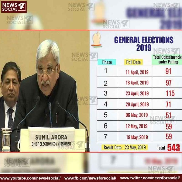 General election 1 -