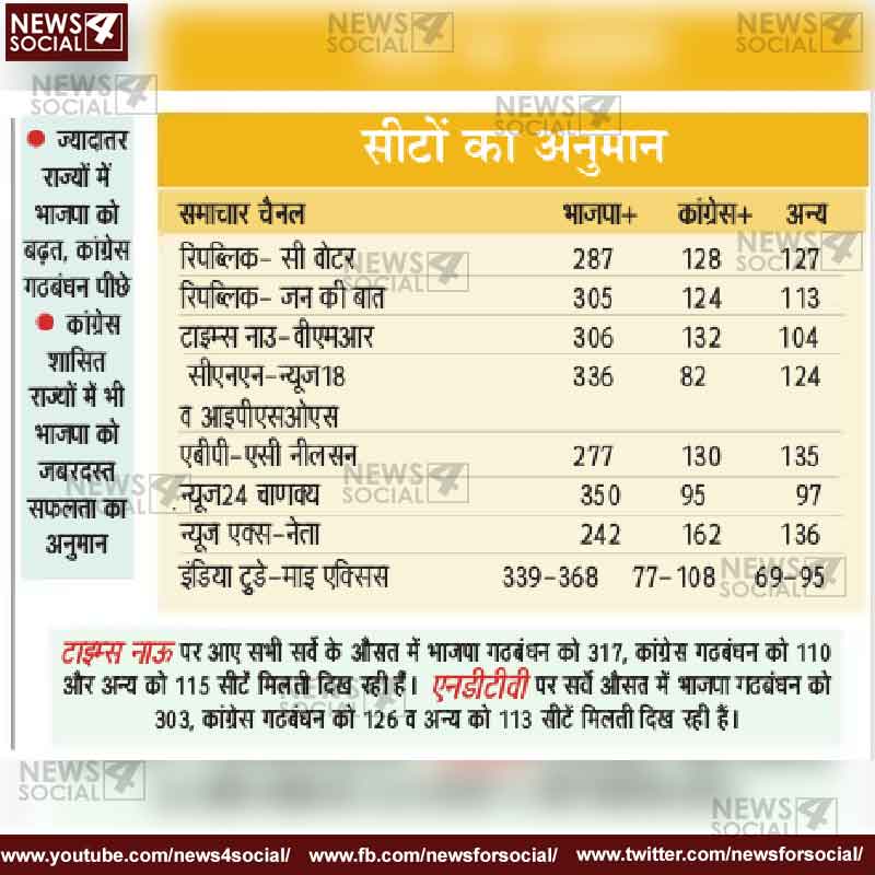 exit poll 1 -