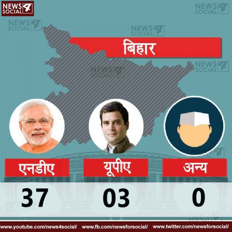 लोकसभा चुनाव रिजल्ट 2019 Live Update :बिहार