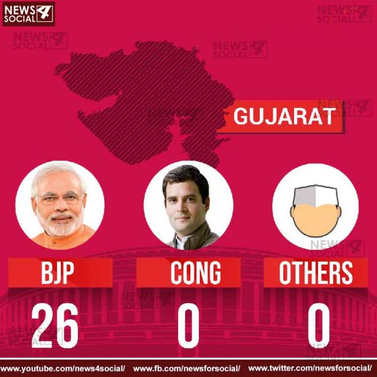 लोकसभा चुनाव रिजल्ट 2019 Live Update :गुजरात