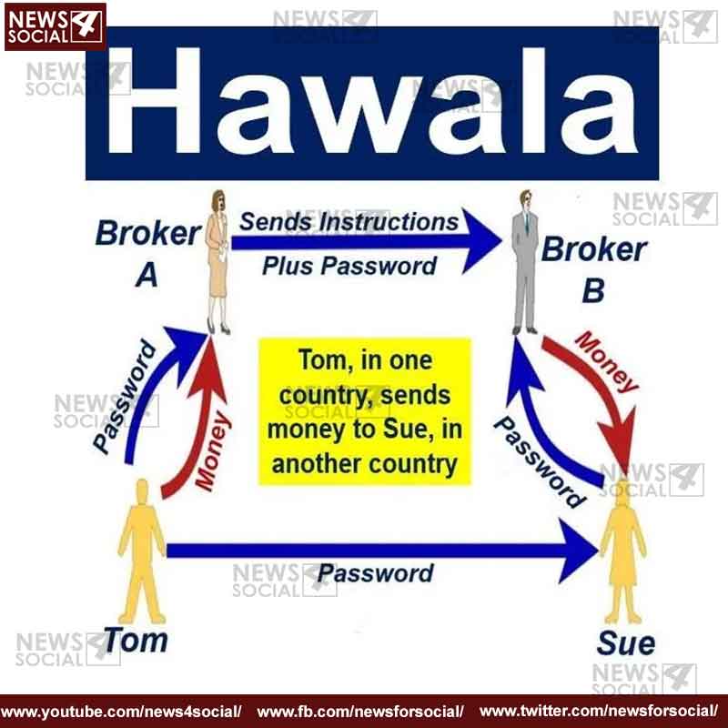 HAWALA -