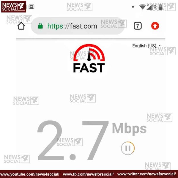 Net Speed test -