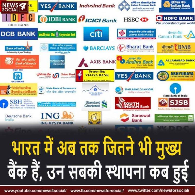 All bank of india
