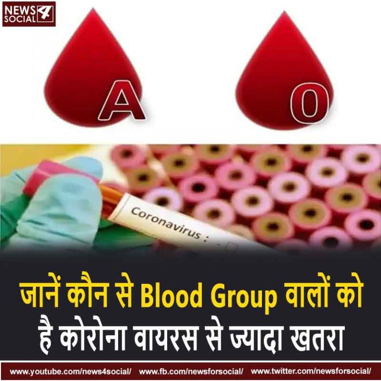 Coronavirus and blood group