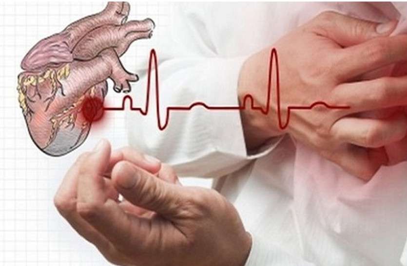 जानिए क्या होता है साइलेंट हार्ट अटैक?