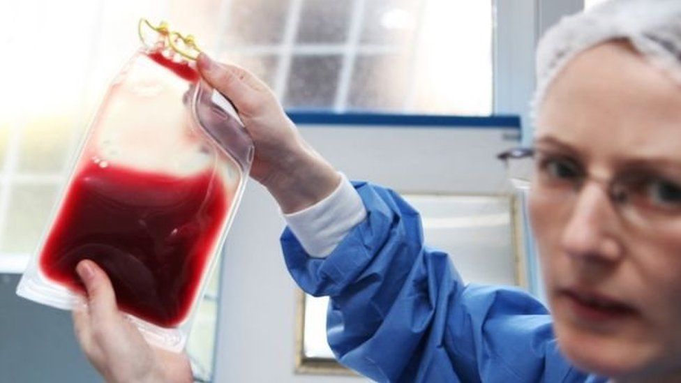 blood group