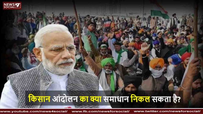 किसान आंदोलन