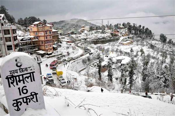 shimla non fiiii