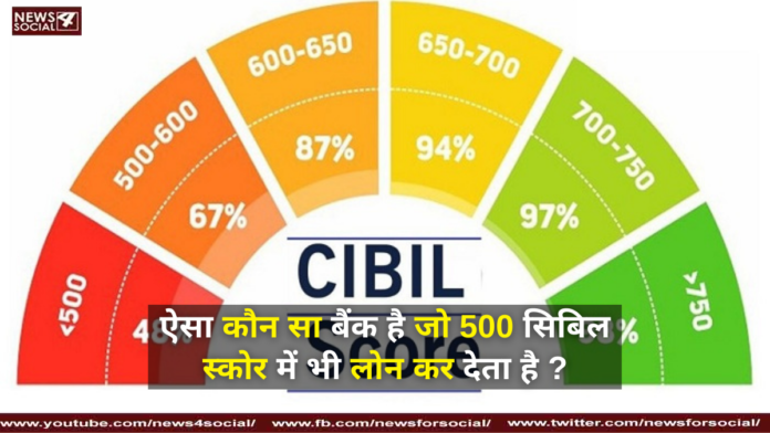 ऐसा कौन सा बैंक है जो 500 सिबिल स्कोर में भी लोन कर देता है ?